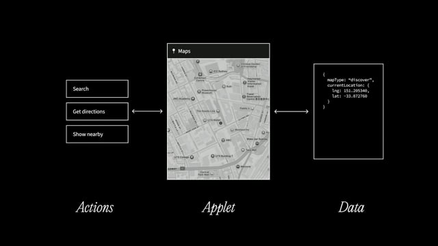 Thumbnail for Web Applets: AI Native Apps