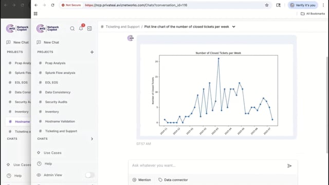 Aviz Networks Network Copilot Demo - Techstrong TV
