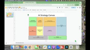 AI strategy Canvas