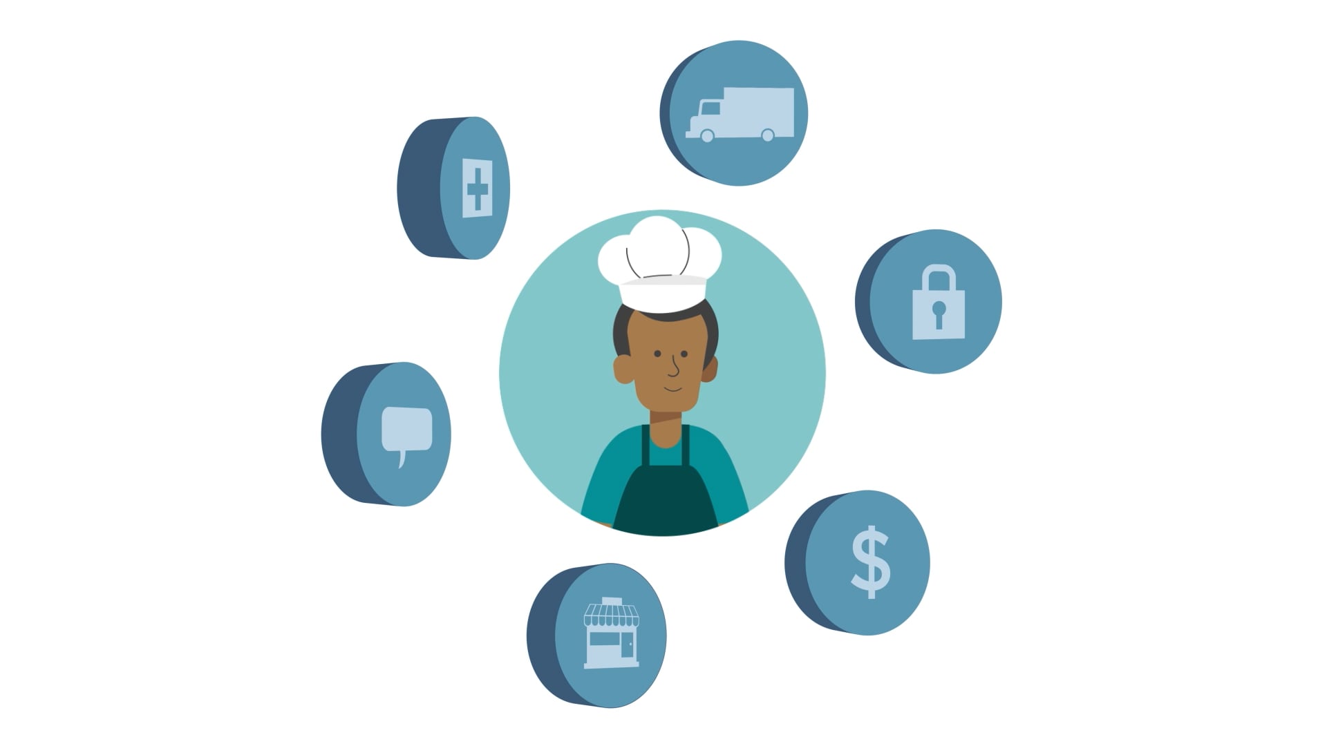 The Hartford – Business Owner's Policy (BOP)