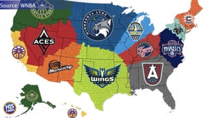 The WNBA is Thriving