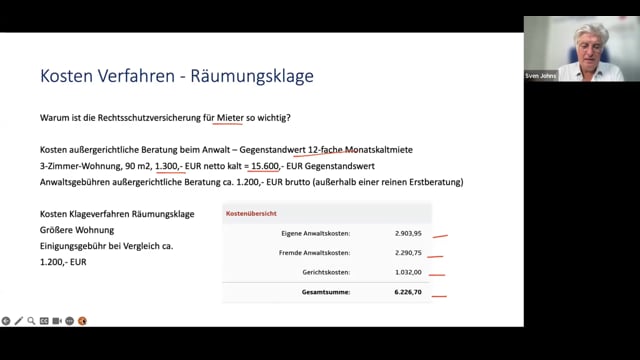 Eigenbedarfs- & Verwertungskündigung