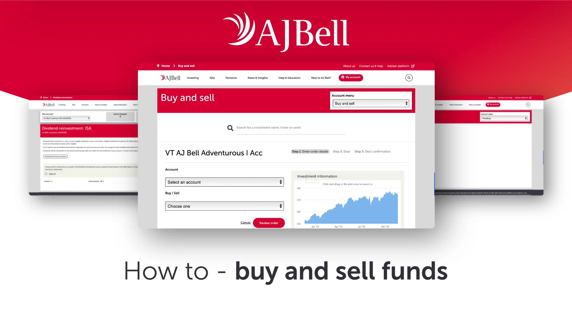 How to buy and sell funds