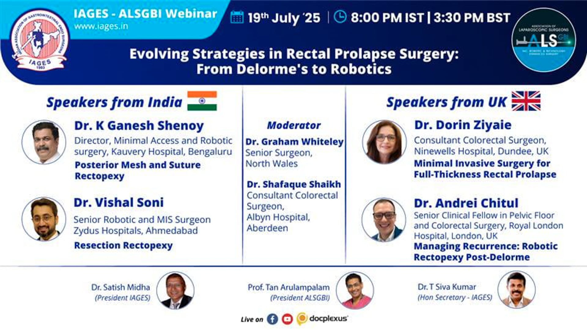 Evolving Strategies in Rectal Prolapse Surgery: From Delorme's to Robotics