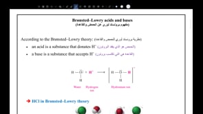 صورة الدرس: Brønsted–Lowry acids and bases