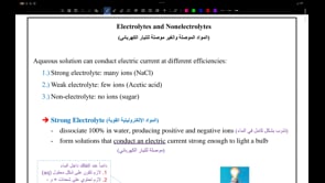 صورة الدرس: Electrolytes and Nonelectrolytes