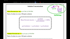صورة الدرس: Solution Concentrations