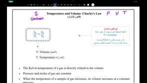صورة الدرس: Charles’s Law