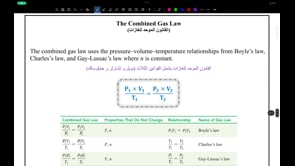 صورة الدرس: The Combined Gas Law