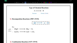 صورة الدرس: Type of Chemical Reactions