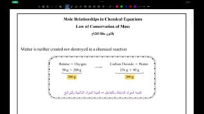 صورة الدرس: Law of Conservation of Mass