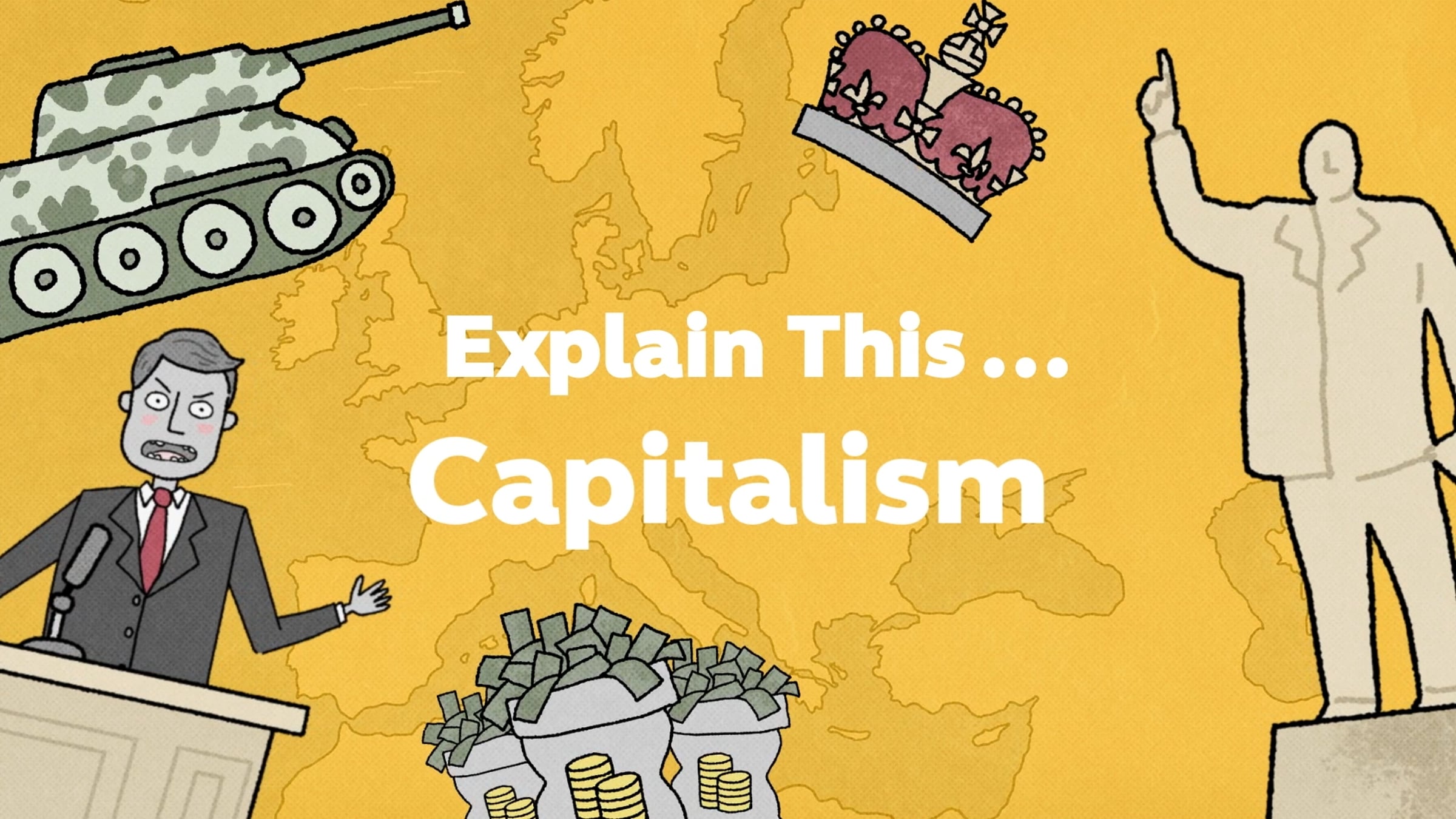 KS3 - History - Capitalism - Animation Review