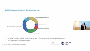 12 Marginalzonenlymphom