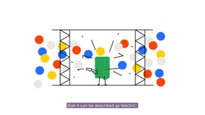 Related Embedded Video Item Thumbnail