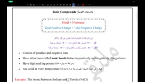 صورة الدرس: Ionic Compounds