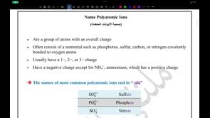 صورة الدرس: Name Polyatomic Ions