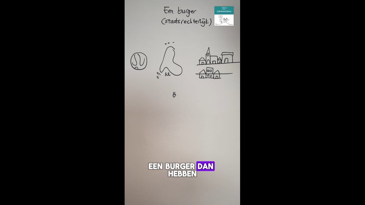 Burger (een) - (staatsrechtelijk)