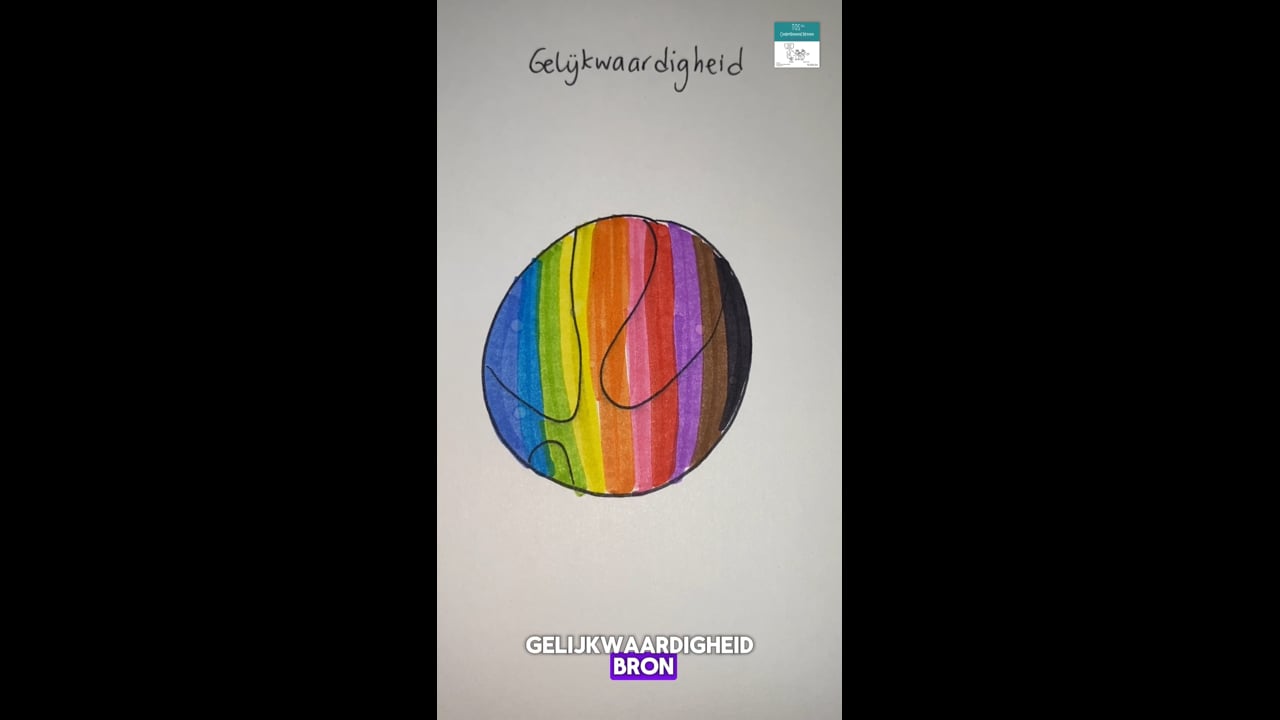 Gelijkwaardigheid met Nederlandse ondertiteling