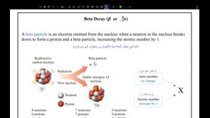 صورة الدرس: Beta Decay