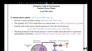صورة الدرس: Nuclear Power Plants