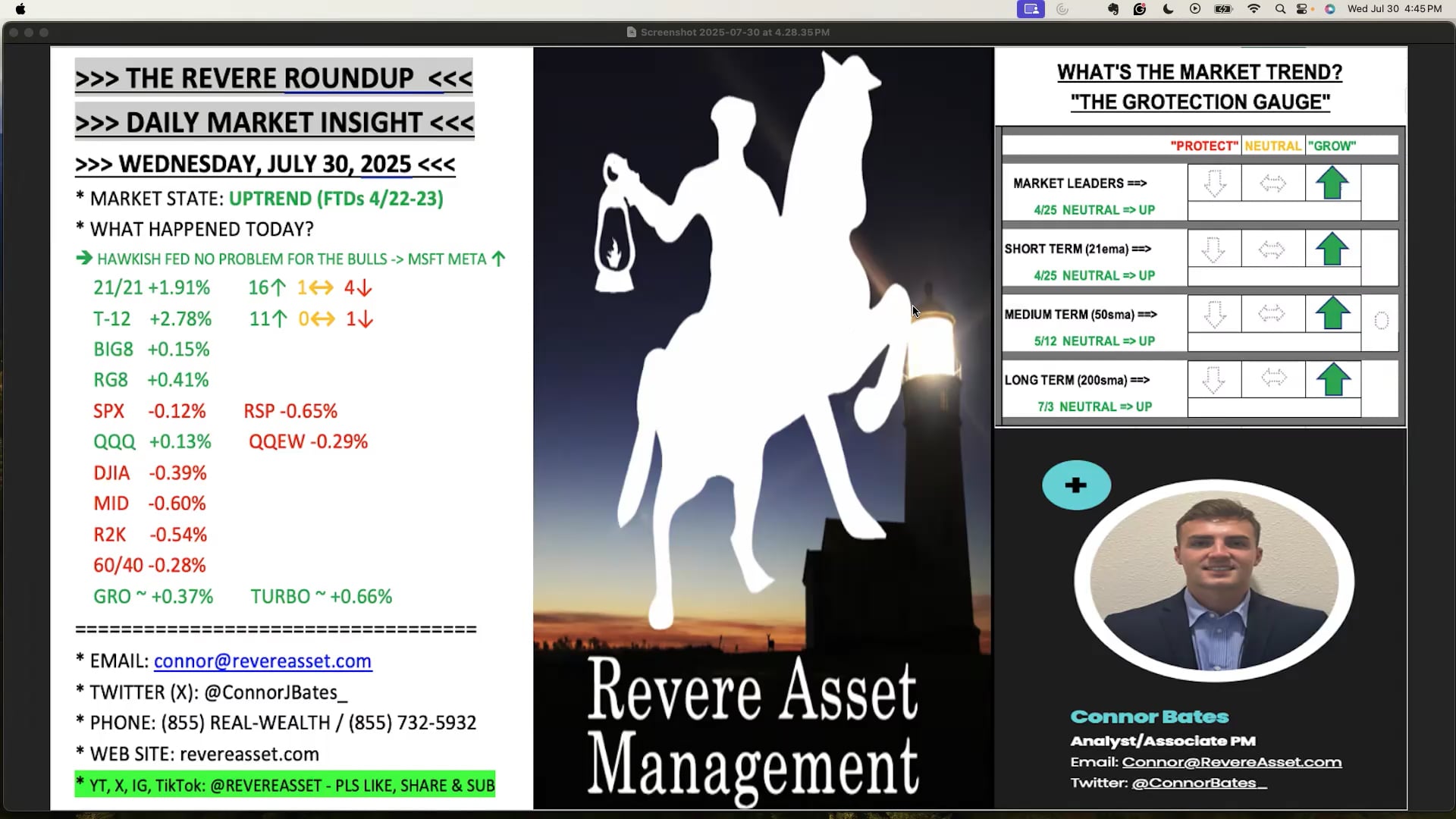 Hawkish fed no problem for the bulls msft meta deliver on earnings