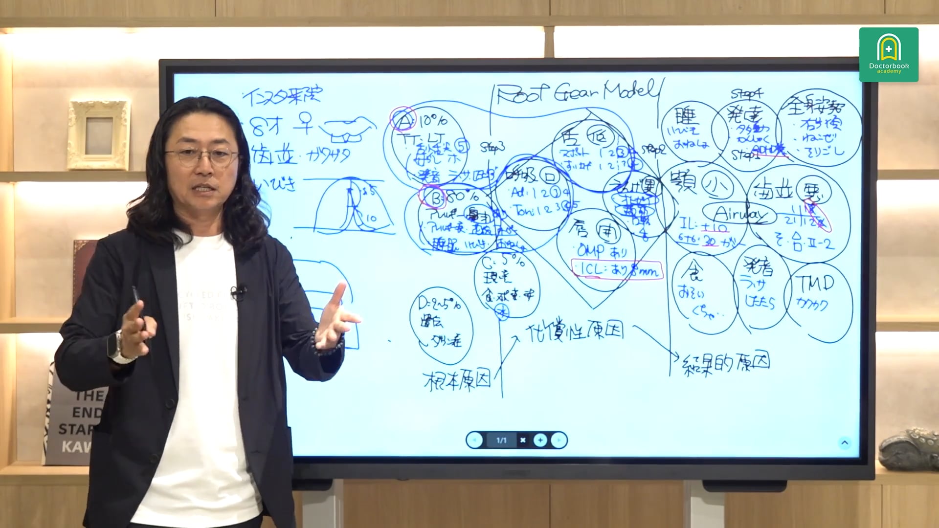 ORT塾 第8回 PART2
