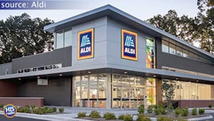 Aldi's Quarter Controversy