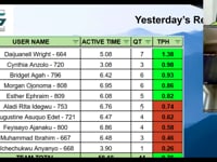 SMART Goals in Motion: New Bonus Period Kickoff