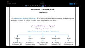 صورة الدرس: International System of Units (SI)