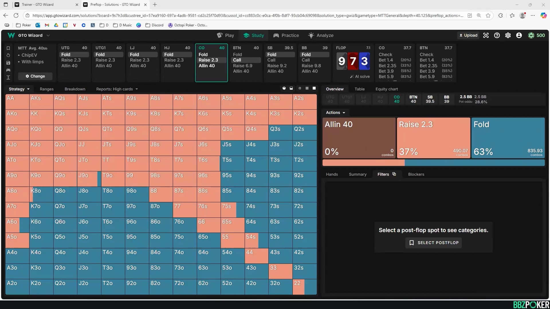 Day 1 2025 Boot Camp – CO vs BTN (40bb)