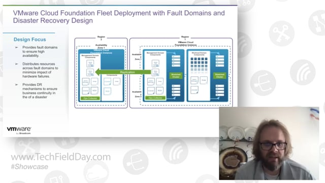 Best Practices for Adopting & Deploying VMware Cloud Foundation 9.0