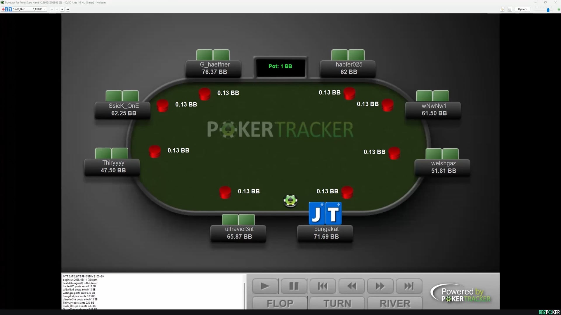 Raising Flop Cbets In Position SRPs