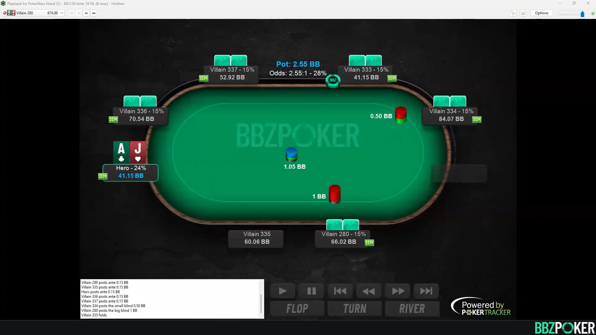 Bet X ? – Passive Lines