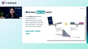 [Webinar] Operationalizing Net Zero in the Built Environment