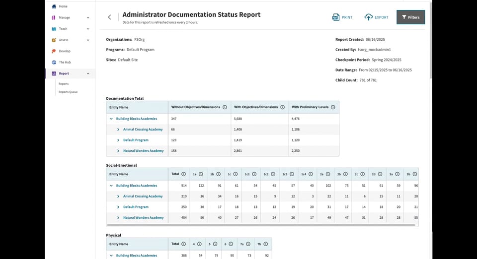 Quick Hit Video: Enhanced Administrator Documentation Status Report