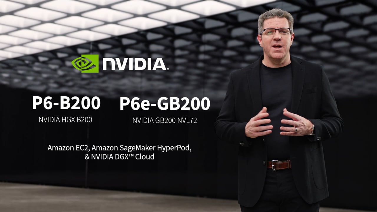 Brand Revolution Demo Reel