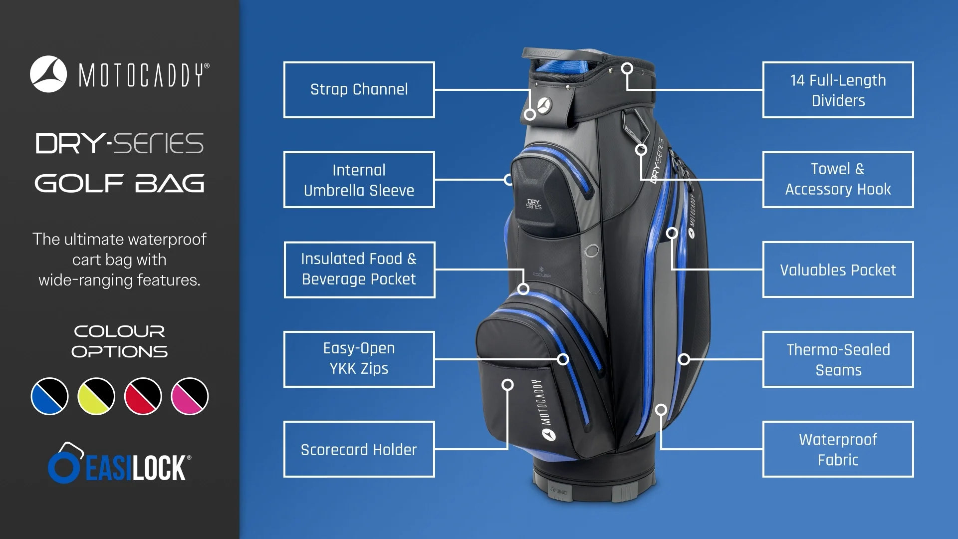 Motocaddy Dry Series Golf Trolley Bag | Click Golf