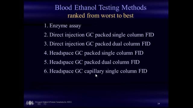 INSPECTING BLOOD ALCOHOL CHROMATOGRAMS - INTERMEDIATE