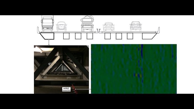 DIC Technology Promo - corporate video production for AtkinsRéalis