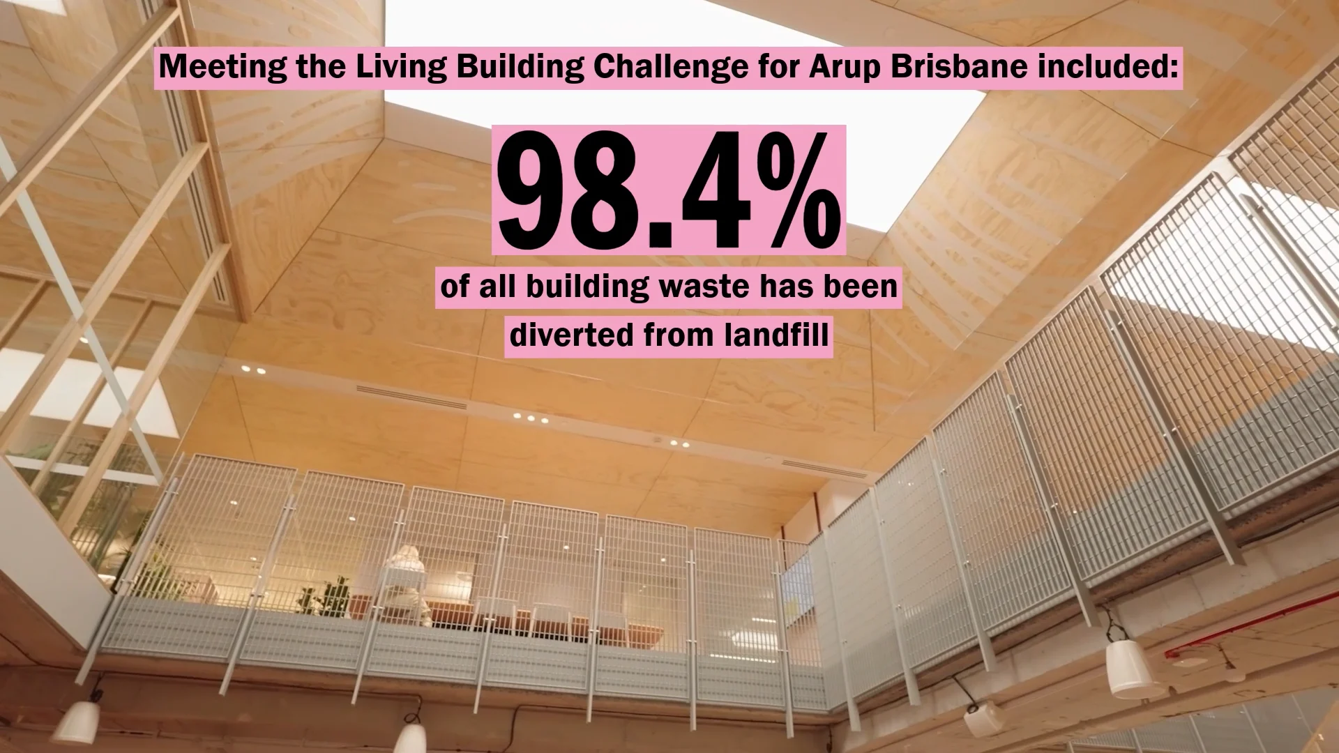 Arup Brisbane Workplace