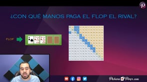 El Poker Explicado en 1 Mano