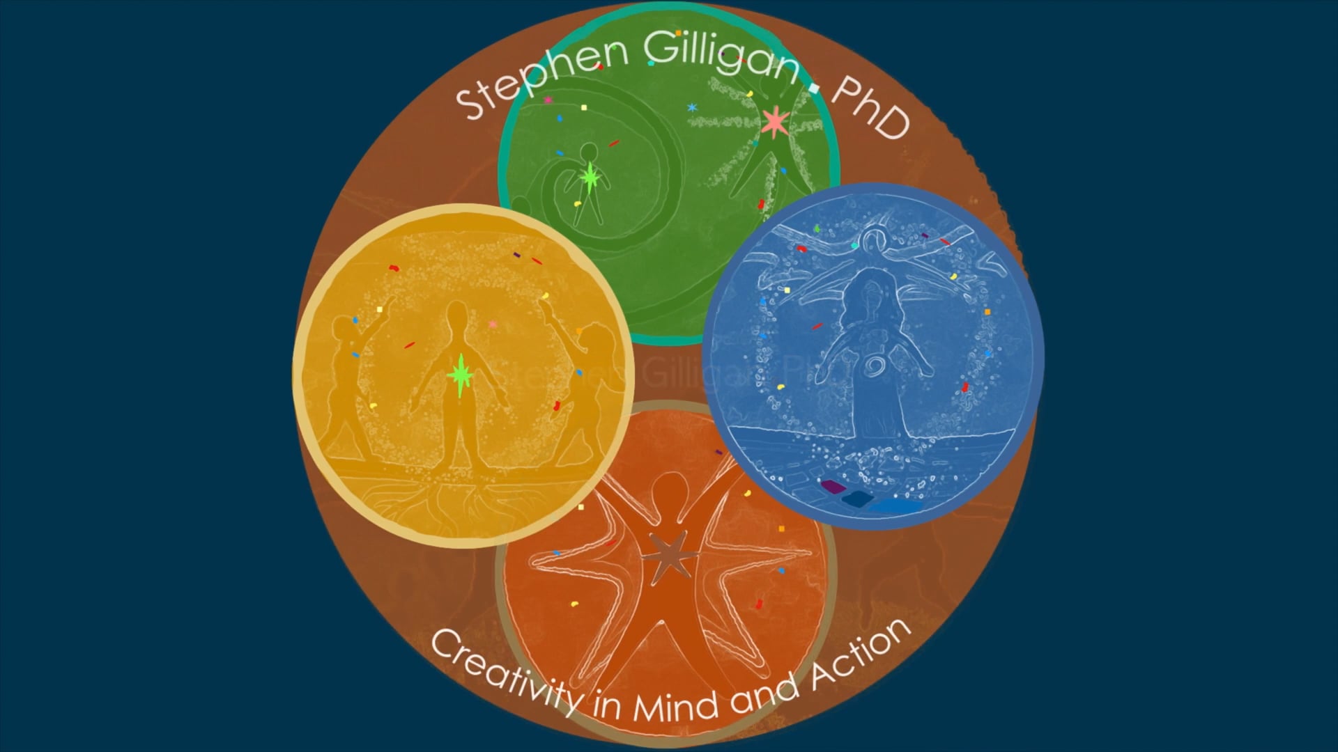 About Creative Mind (#1)