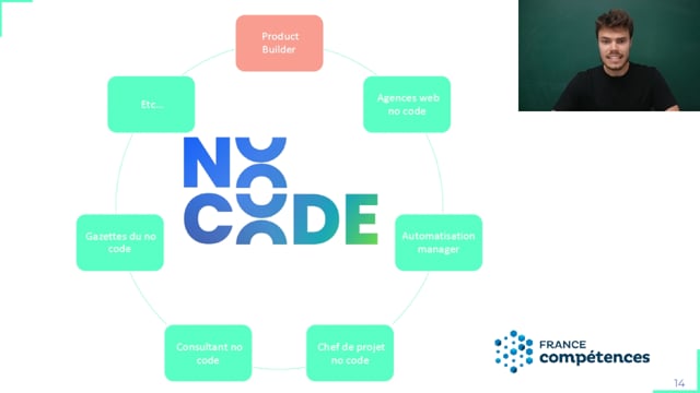 Devenir Product Builder no code & IA avec Uncode School