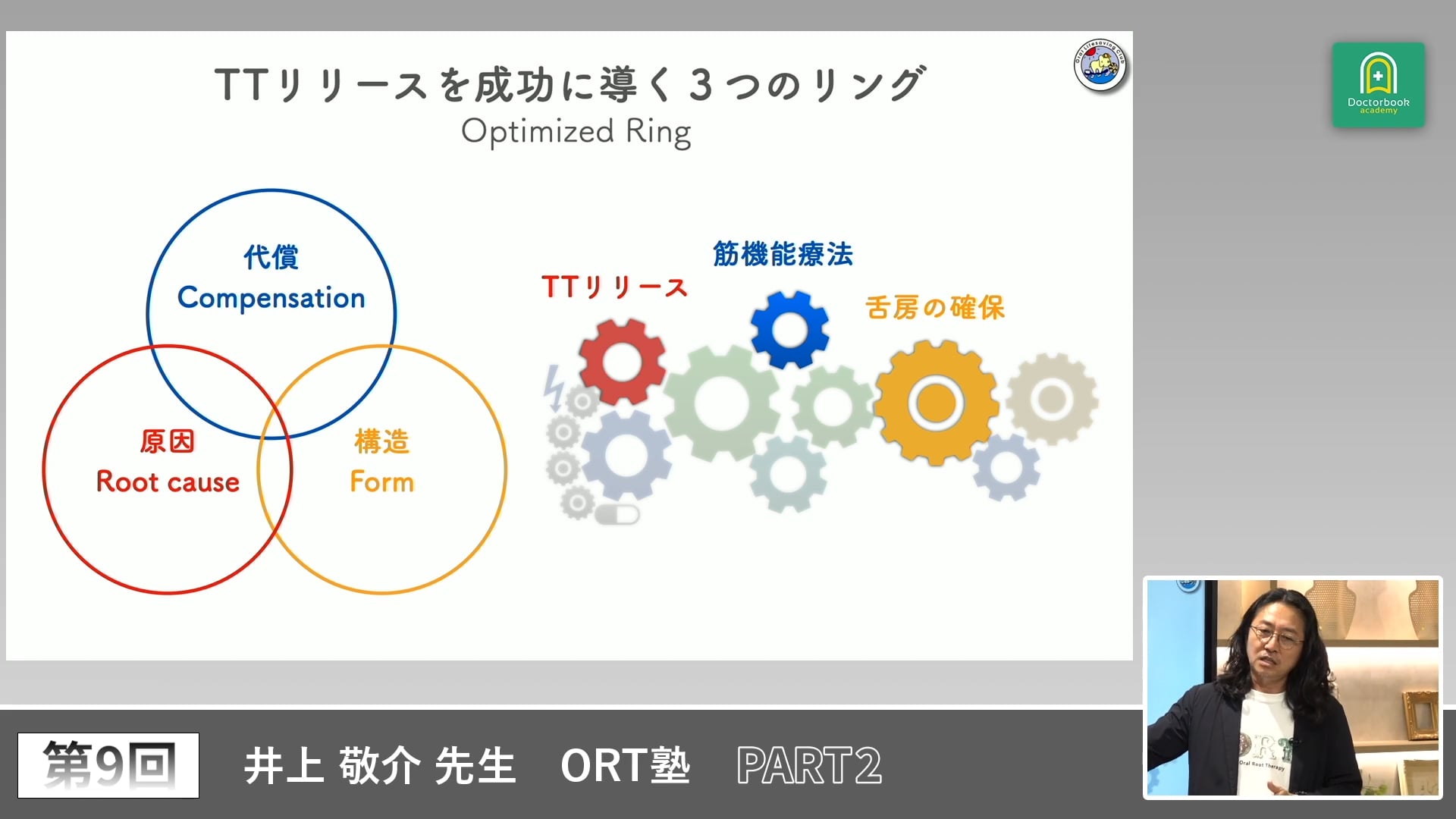 ORT塾 第9回 PART2【期間限定プレミアム公開】