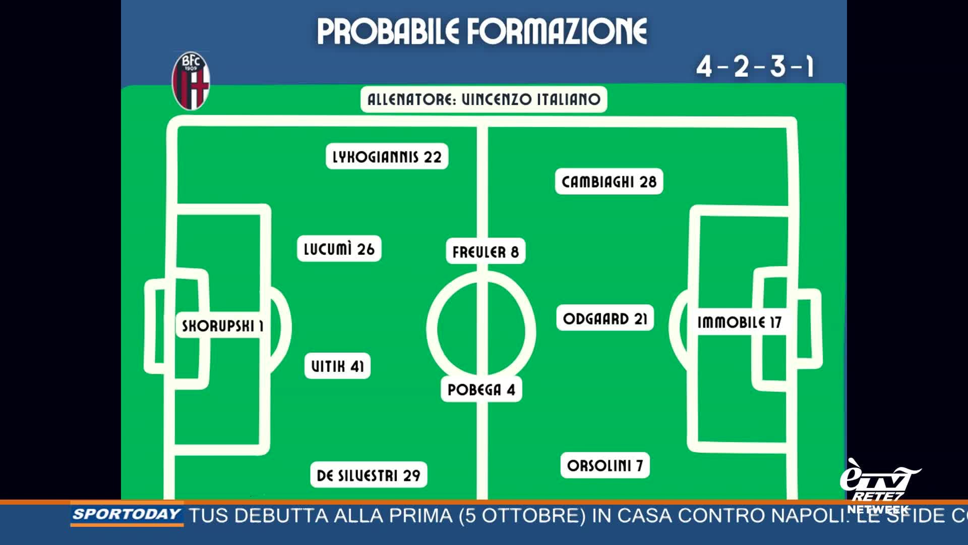 Sportoday 20/08/2025