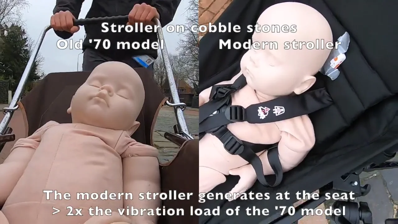 vibration für kinderwagen Kinderwagenschaukler: Die besten im Überblick main image 0