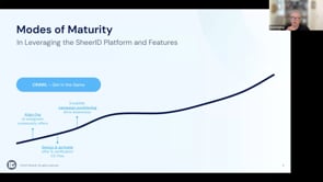Webinar Series_Session 01_Modes of Maturity_Compressed