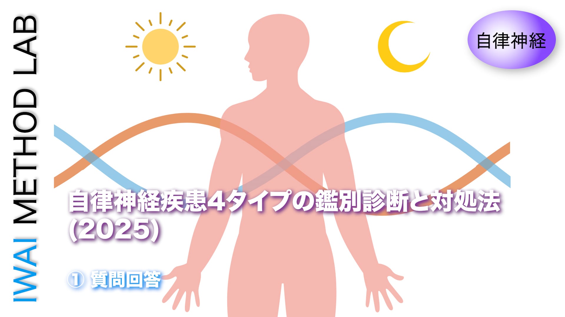 オンライン実技講習：自律神経疾患4タイプの鑑別診断と対処法 ( 2025 )