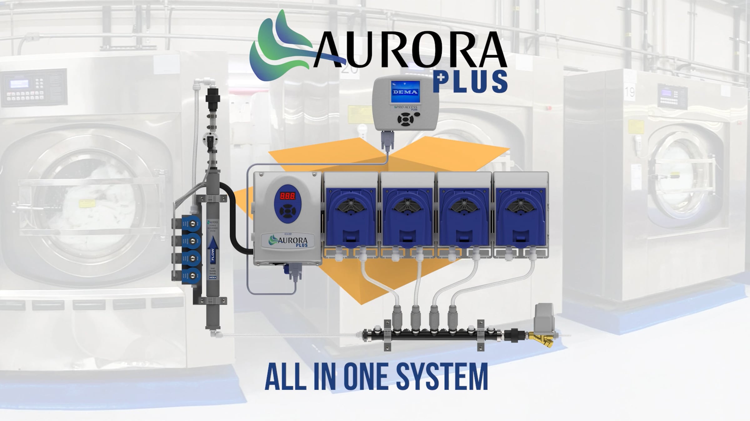 Aurora Plus Introduction | Videos & Movies on Vimeo