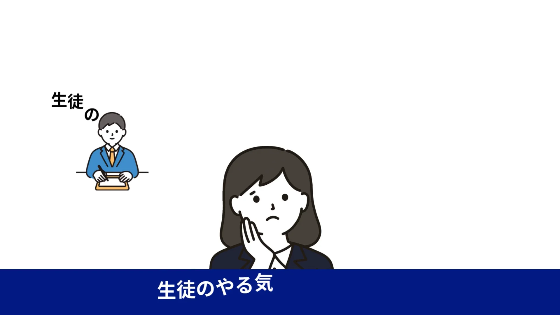 mikan for School | 850万DLされた英語アプリmikanの学校・塾